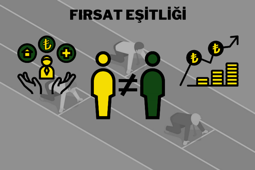 Fırsat Eşitliğine Neden Karşı Olmalıyız?